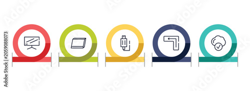 Foto cloud computing outline icon set featuring flatscreen tv, tablet screen in perspective, usb plug, keyboard key enter icons