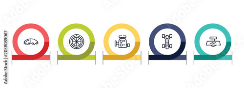 Tableau sur toile car parts outline icon set featuring car brake pad, car spare wheel, carburettor, chassis icons