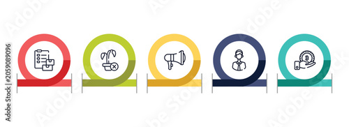 Foto cryptocurrency outline icon set featuring customs, null, bullhorn, telemarketer icons