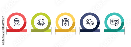 Foto pet shop outline icon set featuring water replenisher, big crab, cat health list, parrot head icons
