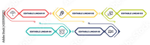 Quadro su tela lineal logistic outline icon set featuring wet protect, search worldwide, delivering, stack in depot icons