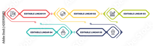 Canvastavla general outline icon set featuring smart contract, saas, stock prices, referendum icons