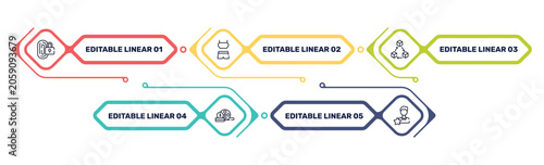Photos business outline icon set featuring convert, identification card, online payment, devaluation icons