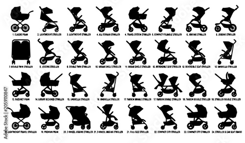 фотографія Baby Stroller Collection Vector Set with Modern Travel Twin and Luxury Pram Desi