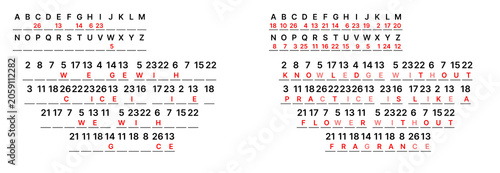 Fényképezés Encrypted saying using number substitution cipher, cryptogram for puzzle enthusi