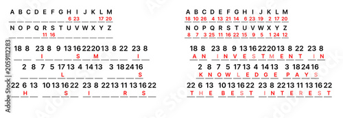 Fényképezés Printable number cryptogram with inspirational quote encoded, digit substitutio