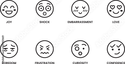 Foto Vector illustration of eight different facial expressions