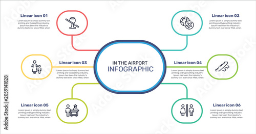 Fotografía in the airport outline icon set featuring no drinks, travelling globe, ors up, customs control icons