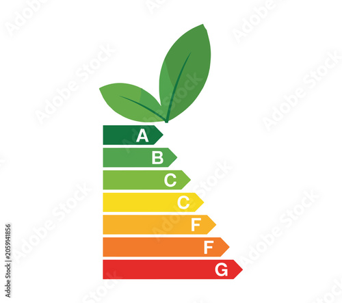 Billede på lærred Energy Efficiency Rating: A visual representation of energy efficiency, showcasing a spectrum from 'A' (most efficient) to 'G' (least efficient)