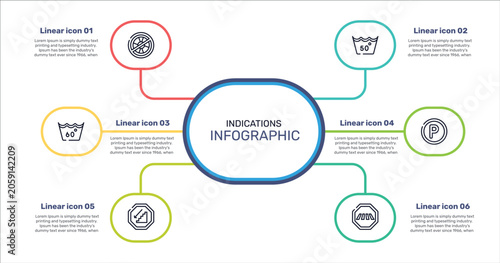 Tableau sur toile indications outline icon set featuring no lifeguard, 50 degree laundry, p inside a circle, walking downstairs icons