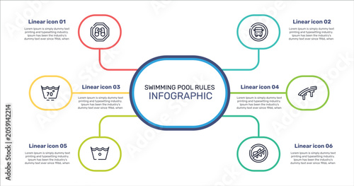 Foto swimming pool rules outline icon set featuring site seeing place, school bus stop, flyover bridge, cold wash icons
