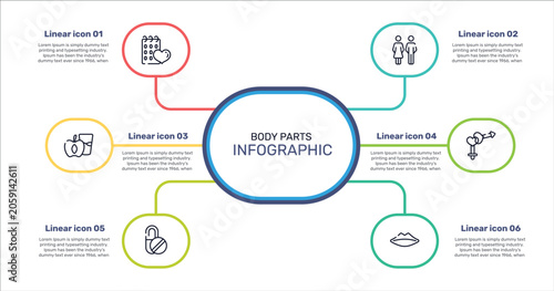 body parts outline icon set featuring null, family of heterosexual couple, male and female gender, capsule icons.