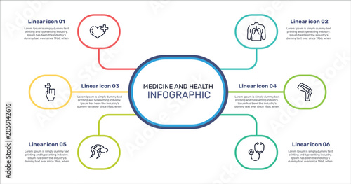 Fotografie medicine and health outline icon set featuring heart with a plus, human with focus on the lungs, kneecap, sperms icons