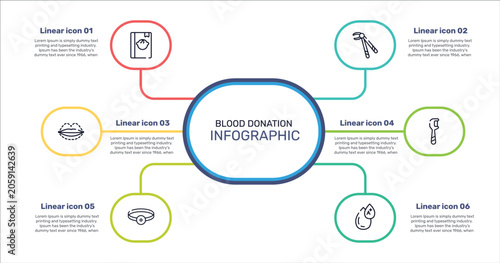 Photos blood donation outline icon set featuring baby book, forcep, floss, head mirror icons