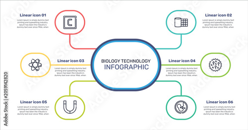 Foto biology technology outline icon set featuring carbon, gauze, ovule, magnets icons