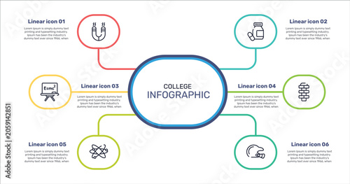Bild auf Leinwand college outline icon set featuring magnetism, medicines, hopscotch, orbit icons