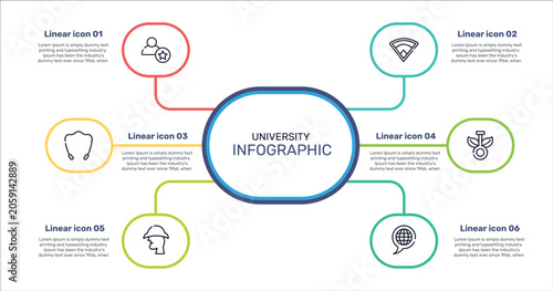 Konstfotografi university outline icon set featuring novice, baseball field, chlorophyll, sherlock holmes icons