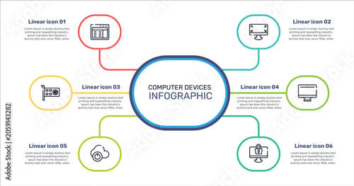 Canvas Print computer devices outline icon set featuring web interface, expand corners, monitors, descendant icons