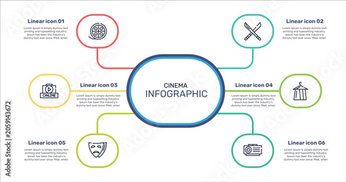 Bild auf Leinwand cinema outline icon set featuring movie reel, hete, dressing room, tragedy icons