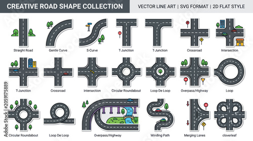 Photos Road Shape Collection: Flat Vector Icons for Urban Planning and Navigation