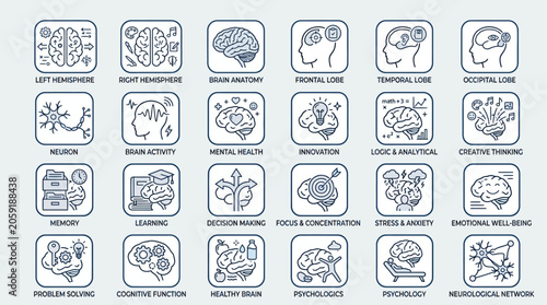 Collection of Brain Icons representing cognitive functions, memory, psychology, and neurological processes for medical and educational use