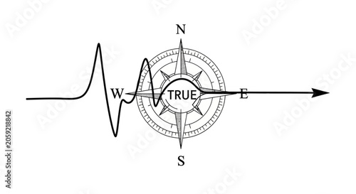 Cuadro en lienzo Navigational Compass with Oscillating Waveform Displaying True Direction