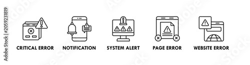 Foto Error Pages banner web icon illustration concept with icon of critical , notific