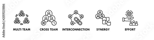 Foto Coalition banner web icon illustration concept with icon of multi team, cross te