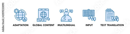 Konstfotografi Localization banner web icon illustration concept with icon of adaptation, globa