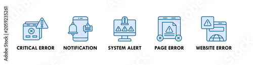 Foto Error Pages banner web icon illustration concept with icon of critical , notific