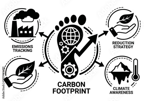 Carbon Footprint Reduction Monochrome Flat Vector Illustration+26