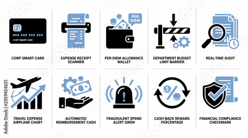 collection of flat design icons related to business finance and expense management, including smart cards, expense tracking, budgeting, and financial compliance.