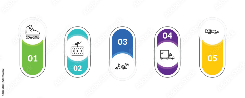 Naklejka premium outline transport icons set - inline skates, funicular railway, heavy vehicle, formula 1. editable vector for web and mobile ui