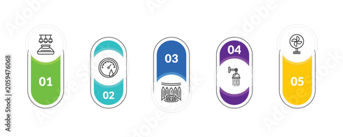 Foto outline sauna icons set - light stimulation, hygrometer, luxury shower, air cooling
