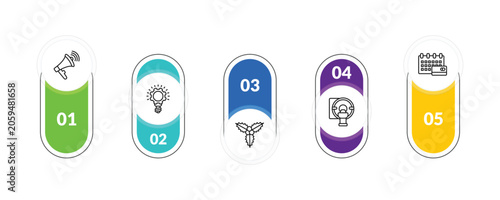 Bild auf Leinwand outline general icons set - agitation, inspiration, mri scanner, annual fee