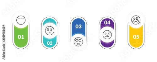 Photography outline emoji icons set - expressionless emoji, confused emoji, desperate crying