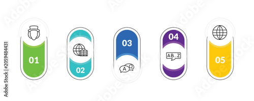 Schilderij op canvas outline e learning and education icons set - eugene onegin, international studies, alphabet, international