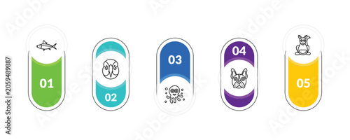 Bild auf Leinwand outline animals icons set - salmon, deadlock, bulldog, kangaroo