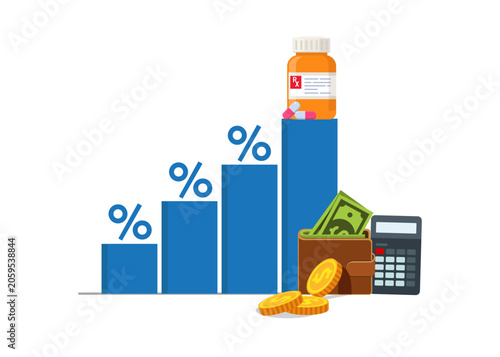 rising healthcare costs and medication inflation trends in medical finance
