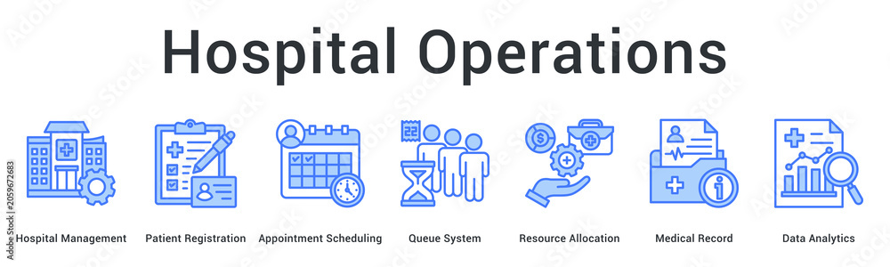 Fototapeta premium Hospital operations from patient registration and scheduling to queue, resource allocation, records, and analytics