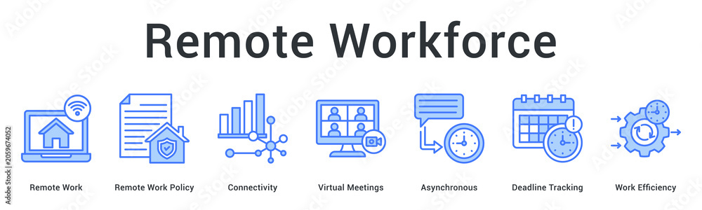 Fototapeta premium Remote workforce management from policy and connectivity to virtual meetings, async workflow, deadlines, and efficiency
