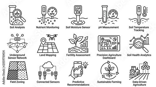 Precision agriculture technology icons set.
