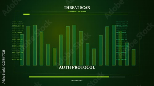 Auth Protocol AI Security HUD Text Animation