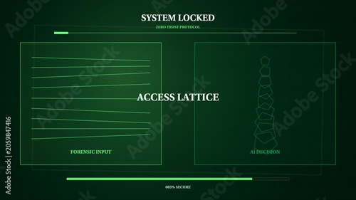 Access Lattice AI Security HUD Text Animation