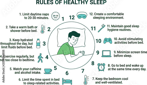 Fotografía Rules of Healthy Sleep Infographic Vector Element Set Featuring Twelve Tips Icon