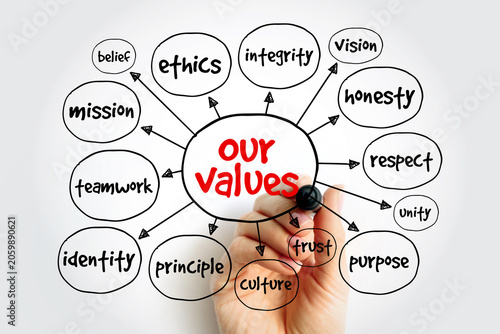 Our values mind map featuring ethics, integrity, and teamwork concepts. A person draws a diagram connecting core principles like trust and respect to define corporate culture and mission