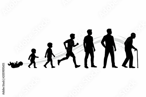 Принти на полотні Human aging process silhouettes showing male life stages on white