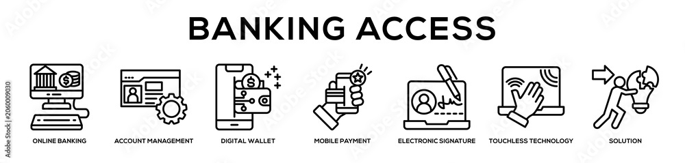 Fototapeta premium Banking Access web banner icon illustration concept