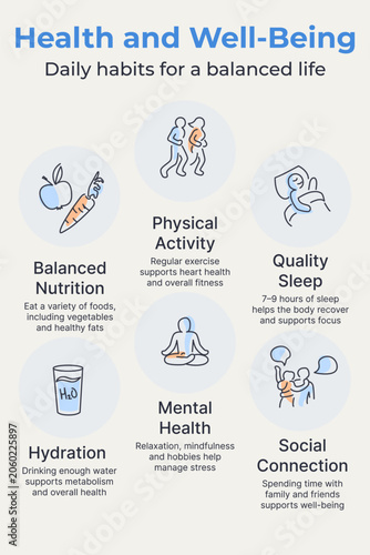 Health and Well-Being Infographic with Line Icons. 