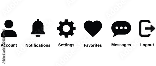 Obraz na plátně User account navigation icons for settings notifications favorites messages and